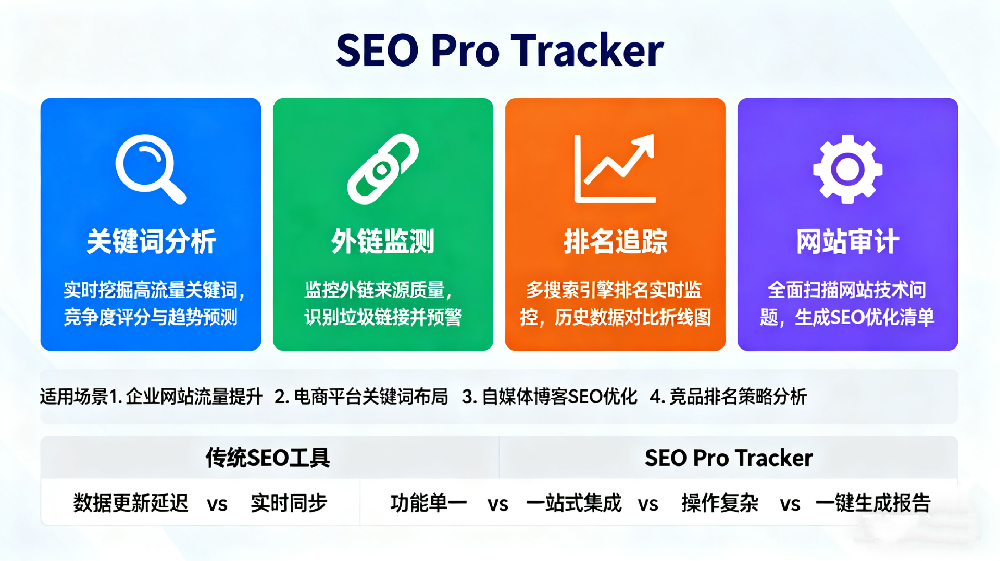 TEMU 平台比较 (3)_副本.png