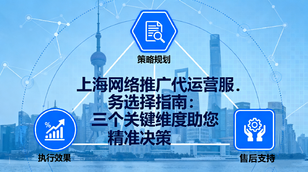 上海网络推广代运营服务选择指南：三个关键维度助您精准决策