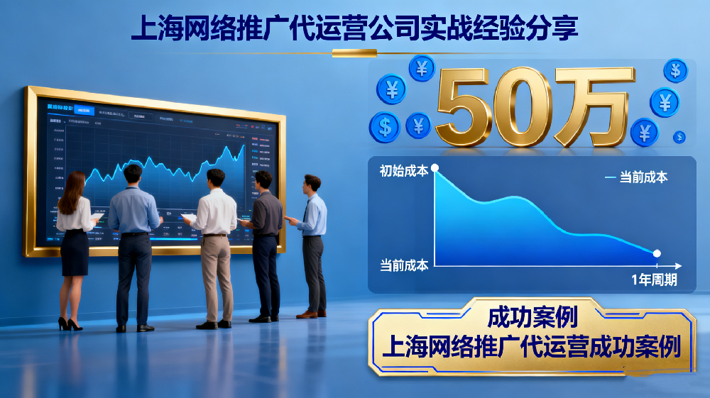 1年节省50万！上海网络推广代运营公司实战经验分享