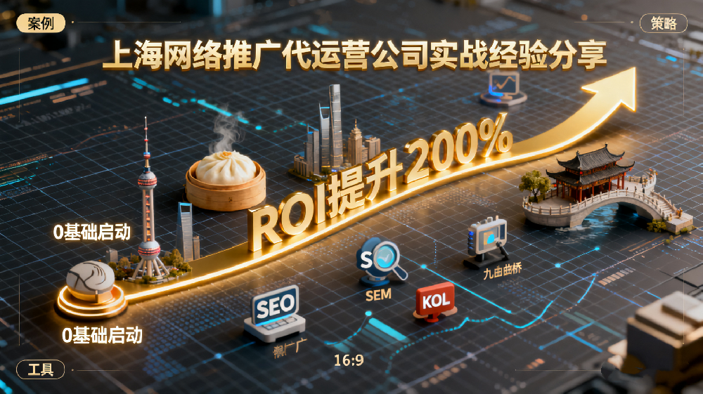 实效为本：白手传媒的网络推广代运营实战方法论