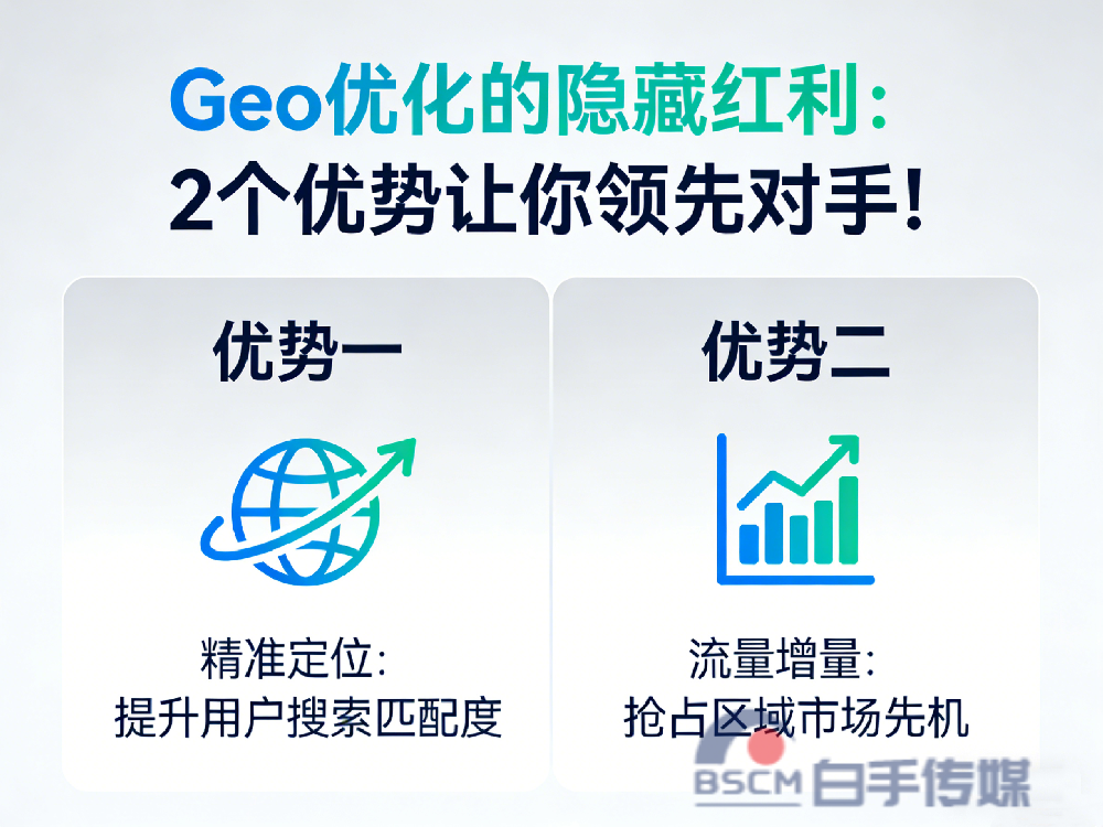 Geo优化的隐藏红利：2个优势让你领先对手！