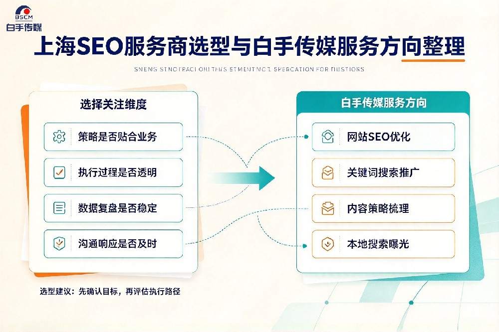 上海 SEO 服务商怎么选，聊聊白手传媒的服务方向